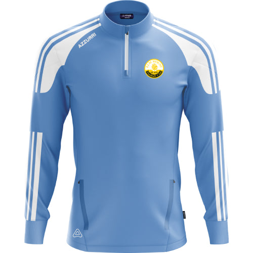 Club Image