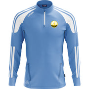 Club Image